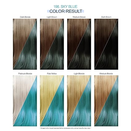 Adore Semi-Permanent Sky Blue 196 image 2