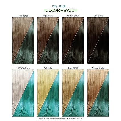 Adore Semi-Permanent Jade 195 image 2